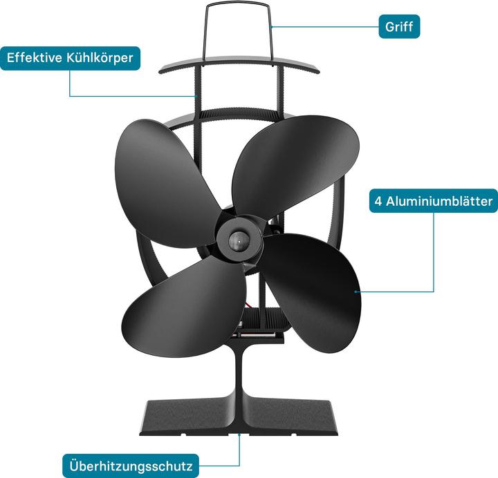 Image du produit Wiltec Ventilateur de poêle Bois 4 Pales 50-300°C Autoalimentation thermique par Chaleur Sans courant Four