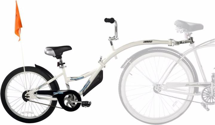 Weeride Copilot