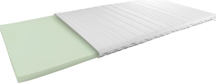 Produktbild AM Qualitätsmatratzen Basic Komfortschaum (130 x 200 cm)