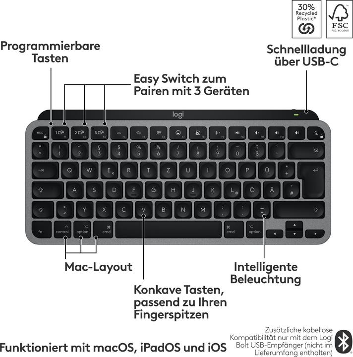 Actual product image Logitech Mxkeysmini For Mac Wrls Illumkb (DE, Wireless)