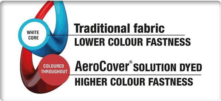 Actual product image AeroCover Gas grill cover L