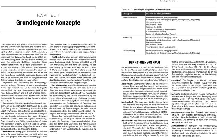 Produktbild Krafttraining – Die Enzyklopädie (Deutsch, Max Limper, Jim Stoppani, 2024)