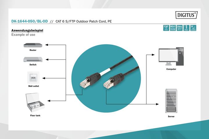 Actual product image Digitus CAT 6 S/FTP outdoor patch cord, PE (S/FTP, CAT6, 5 m)
