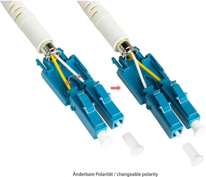 Image du produit Varia SO-37944 - Câble patch fibre optique duplex OS2 (monomode, 9125) LCLC, UNIBOOT, LSZH, 10m (10 m)