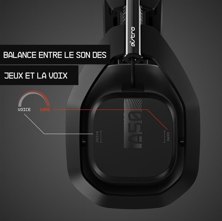 Actual product image Astro Gaming A50 (Wireless)