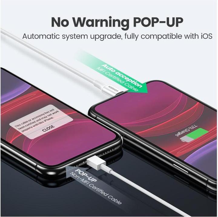 Actual product image Ugreen Lightning to USB-A 2.0 Cable (1 m, USB 2.0)