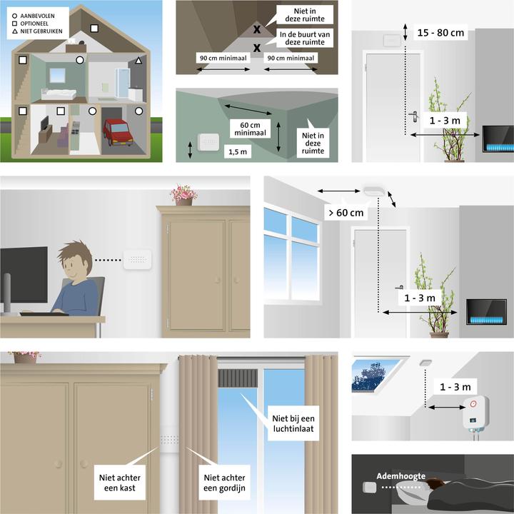 Image du produit Alecto COA3910
