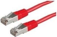 Actual product image Roline Network cable (S/FTP, CAT5e, 2 m)