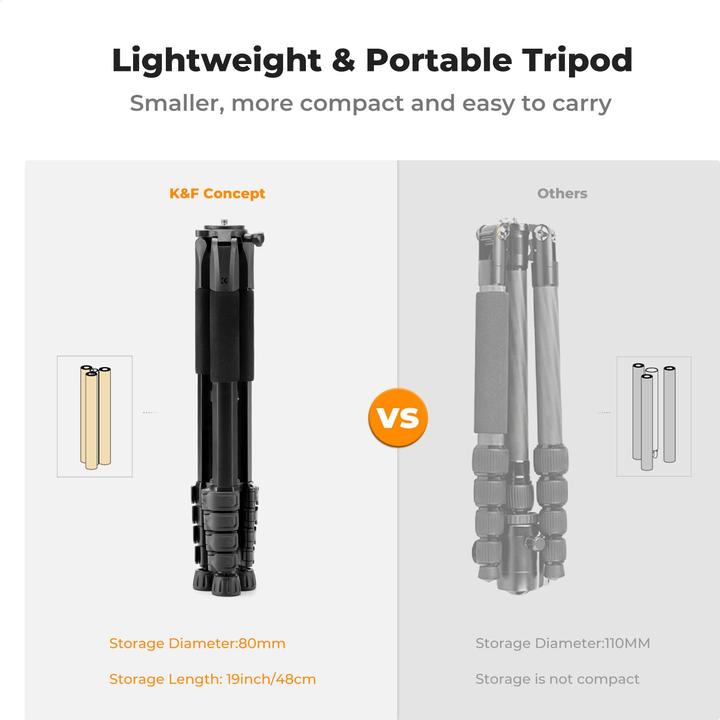 Actual product image K&F Concept S255A3+BV01 Magnesium Aluminum Alloy Tripod (Metal)