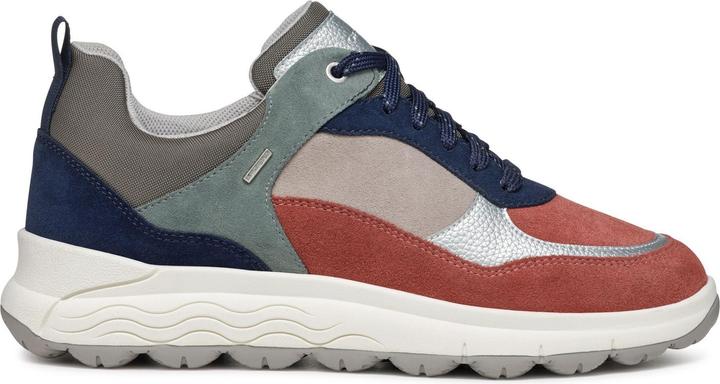 Geox sneakers spherica (37)