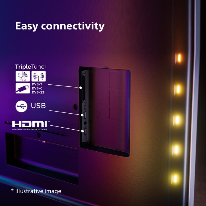 Actual product image Philips 65PUS8909/12 (65", PUS8909, LED, 4K, 2024)