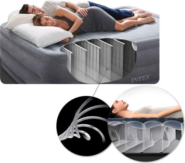 Actual product image Intex Downy Twin (100 x 190 cm)