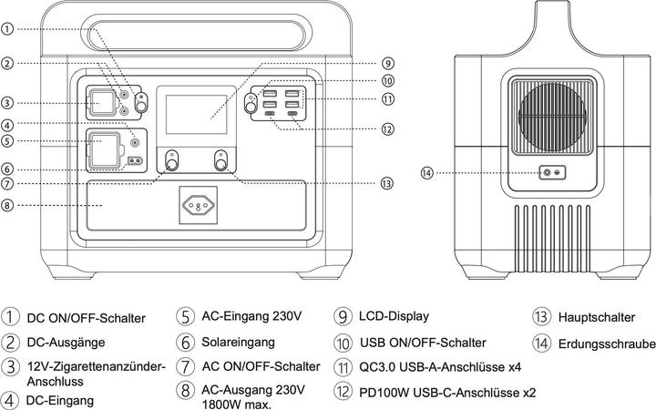 Image du produit Autosolar Générateur solaire 1200 Swiss Edition (1228 Wh, 15.50 kg)