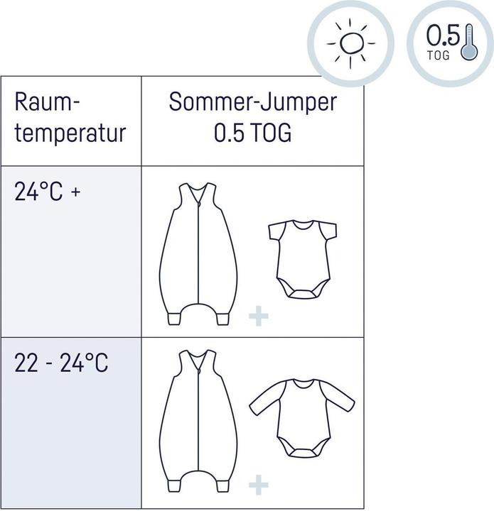 Produktbild Julius Zöllner Jumper (80 cm, 0.5 TOG, Sommer)