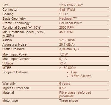 Immagine prodotto Noctua Nf-F12 Ppc 2000 Pwm (120 mm, 1 x)