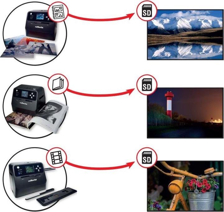Produktbild Reflecta Combo Album Scan (USB)