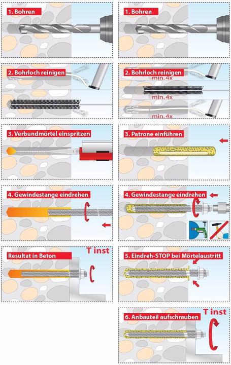 Produktbild Tox Stix (10 Stk.)