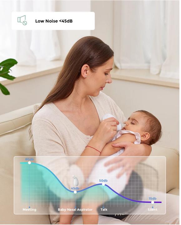Actual product image Momcozy Baby Nasal Aspirator- Long Battery Life