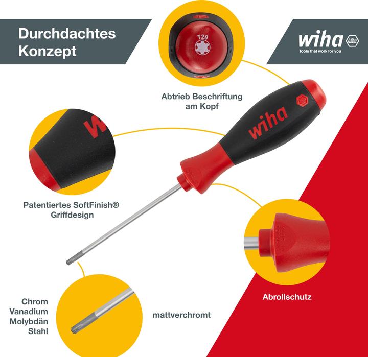 Immagine prodotto Wiha Set di cacciaviti (Torx (TX))