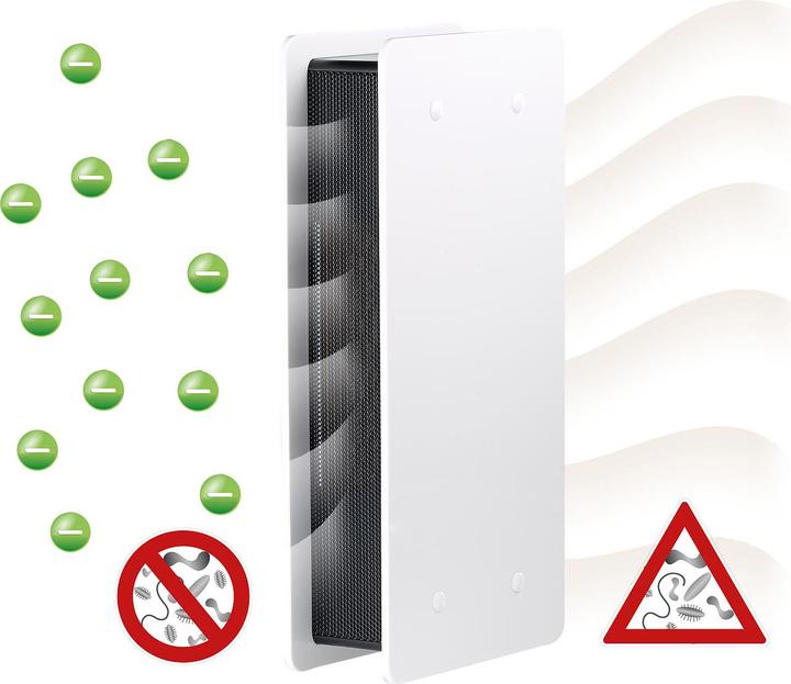Actual product image Newgen medicals NX-9107-919 (25 m²)