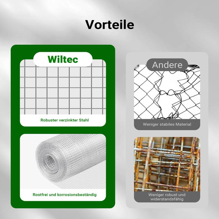 Produktbild Wiltec Volierendraht 1,1x2,1m Hasendraht 6,3mm Maschenweite Hühnerdraht Voliere
