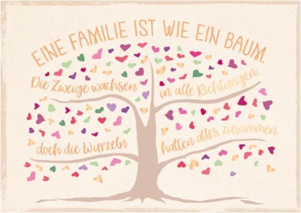 Produktbild Postkarte Vintage Art eine Familie ist wie ein Baum..