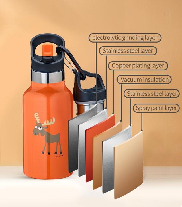 Produktbild Carl Oscar TempFlask (0.35 l)