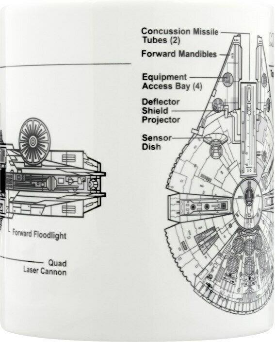 Image du produit Star Wars - Mug MILLENNIUM FALCON (325 ml, 1 x)