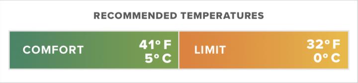 Actual product image Therm-a-Rest Vesper 32 UL Quilt Large (201 cm)