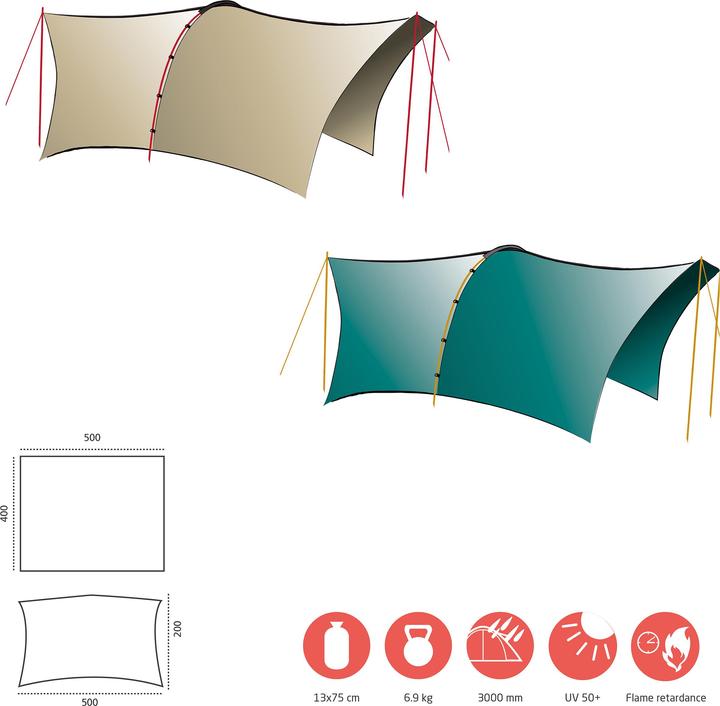 Immagine prodotto Grand Canyon Rifugio Tahuta 4 (Tarp, 7.25 kg, 4 persone)