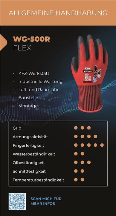 Actual product image Wonder Grip WG-500R (S)