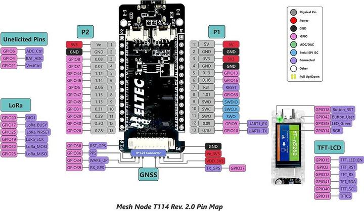 Produktbild Heltec Automation Mesh Node T114 Rev.2 LoRa 863-870MHz mit GPS