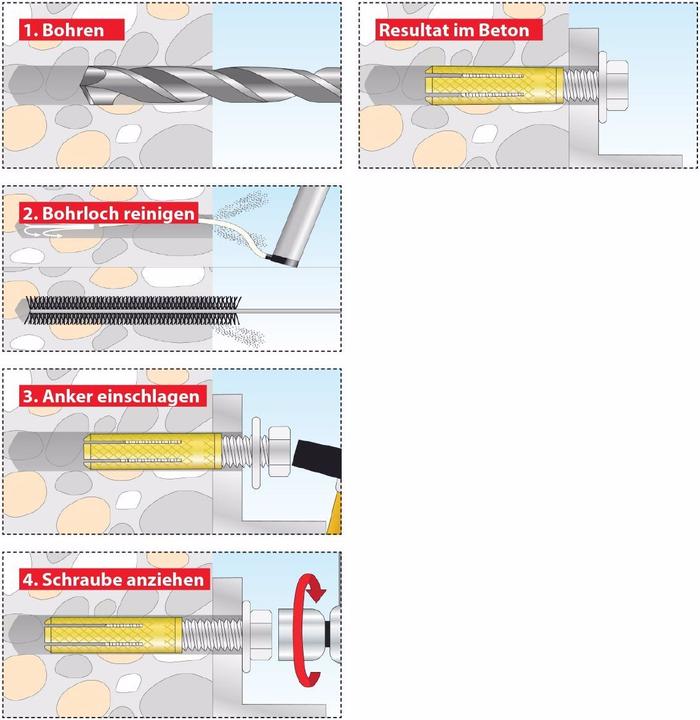 Produktbild Tox Metrix (25 Stk.)