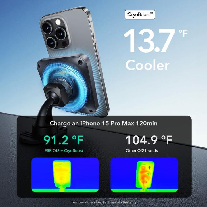 Produktbild ESR HaloLock CryoBoost MagSafe Car Mount Wireless Charger