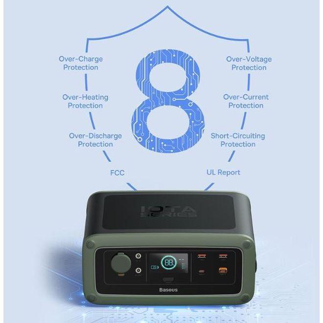 Actual product image Baseus IOTA Series Portable Power Station 450W (288 Wh, 0.50 kg)