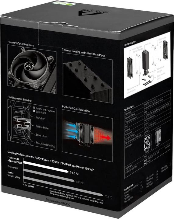 Actual product image Arctic Freezer 34 eSports DUO (157 mm)