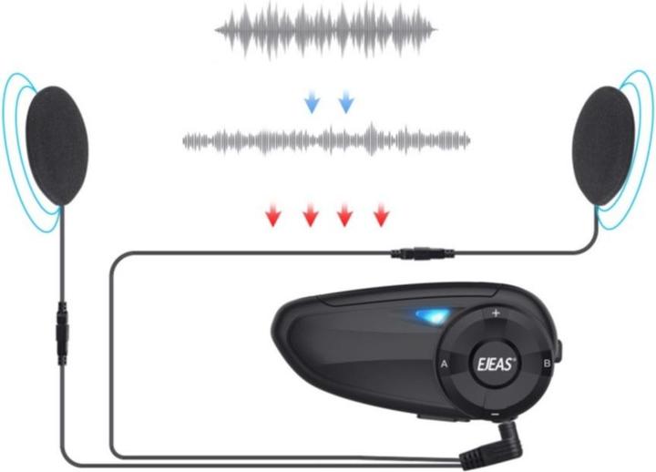 Produktbild Deltalabs Spritzwasserfestes Motorrad Helm Intercom Bluetooth Headset FM Radio (1er Set)