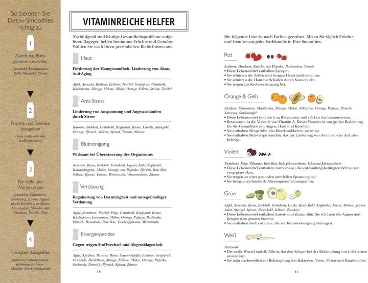Produktbild Super Smoothies - Die besten Detox-Drinks (Deutsch, Fern Green, Fern Green|DK Verlag, 2015)