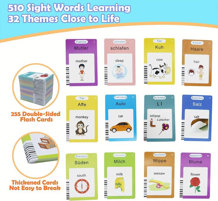 Produktbild Activity Board DE/ENG sprechende Flash-Karten (Deutsch, Englisch)
