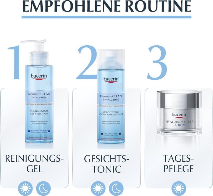 Actual product image Eucerin DermatoClean (Tonic water, 200 ml)