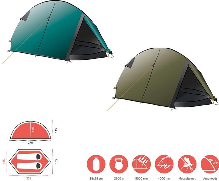 Produktbild Grand Canyon Cardova 1 (Kuppelzelt, 2.20 kg, 2 Personen)