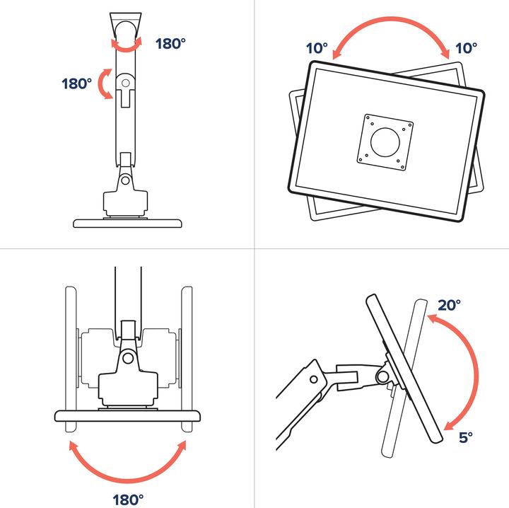 Actual product image Ergotron HX Arm With Very Heavy Duty Pivot Wall Mount White (Wall, 57.01")