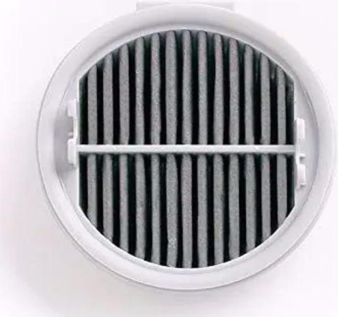 Actual product image Homava Hepa filter for Roidmi F8, F8E and Storm