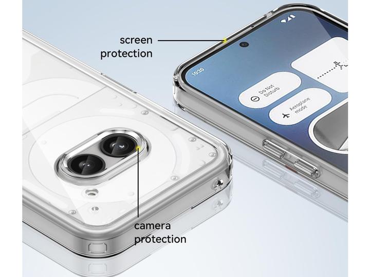 Immagine prodotto Screenguard Flexible TPU Clear Case (Niente Telefono (2a))