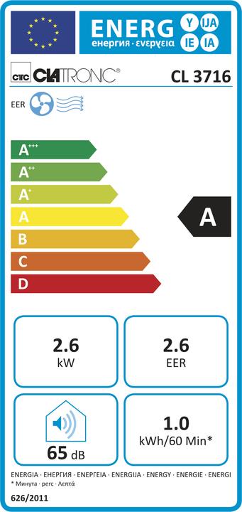 Label énergétique Clatronic Climatiseur CL (23 m², 9000 BTU/h)