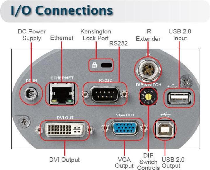 Produktbild Lumens Visualizer CL510, silber (Full HD)