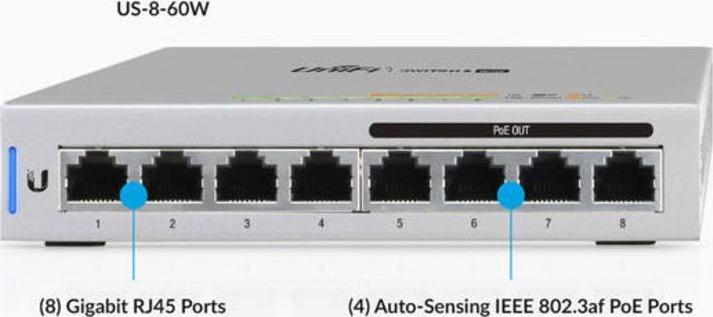Actual product image Ubiquiti Us-8-60w (8 Ports)