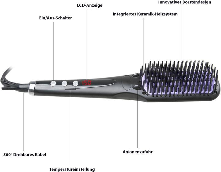 Actual product image Ailoria Flawless (Hair straightening brushes)