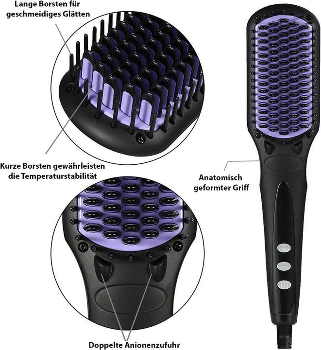 Actual product image Ailoria Flawless (Hair straightening brushes)