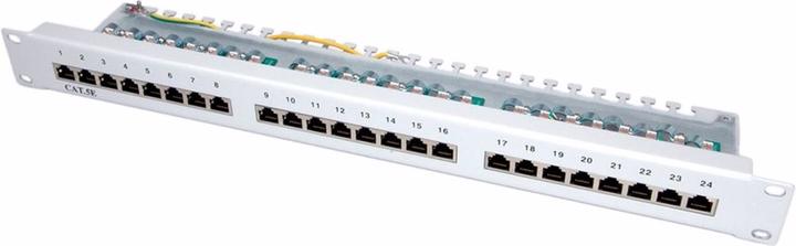 Roline VALUE 19" patch panel